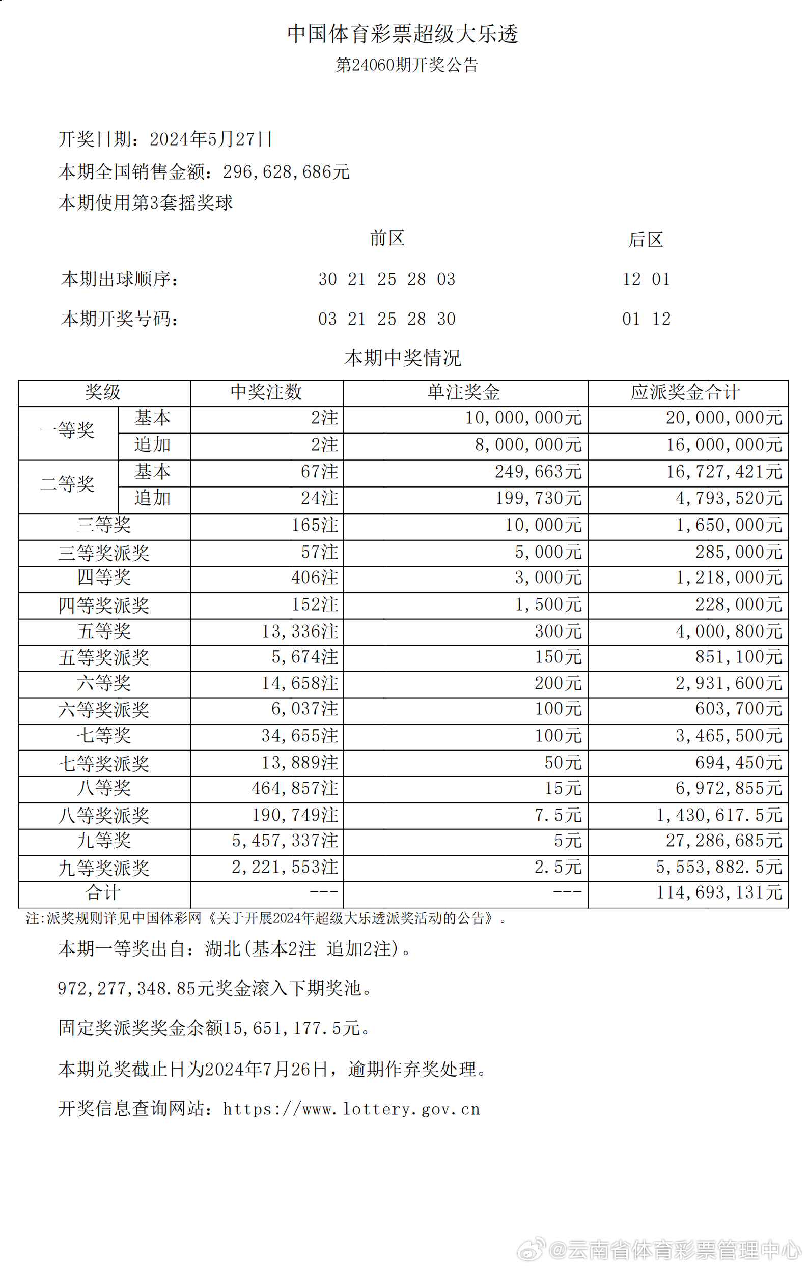 admin 第37页