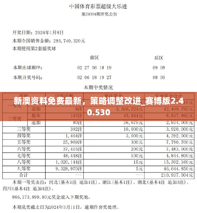 新澳精准资料免费大全|构建解答解释落实自定义版230.315