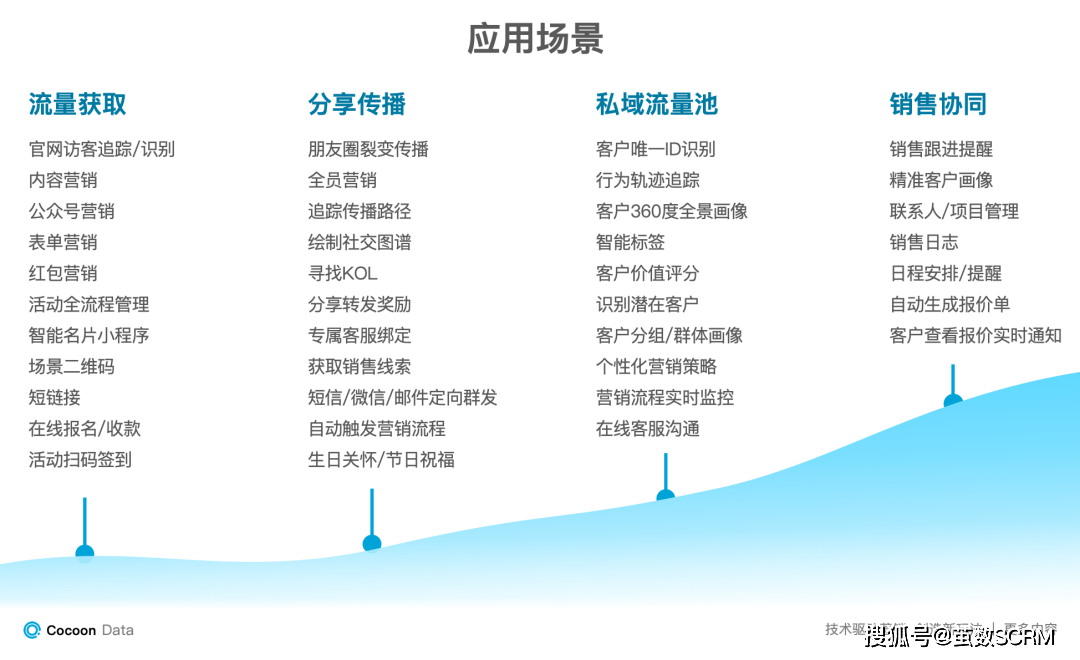 新奥门最精准资料大全|构建解答解释落实专业版220.313