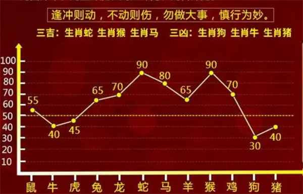 最准一肖一码100%|构建解答解释落实专享版220.276