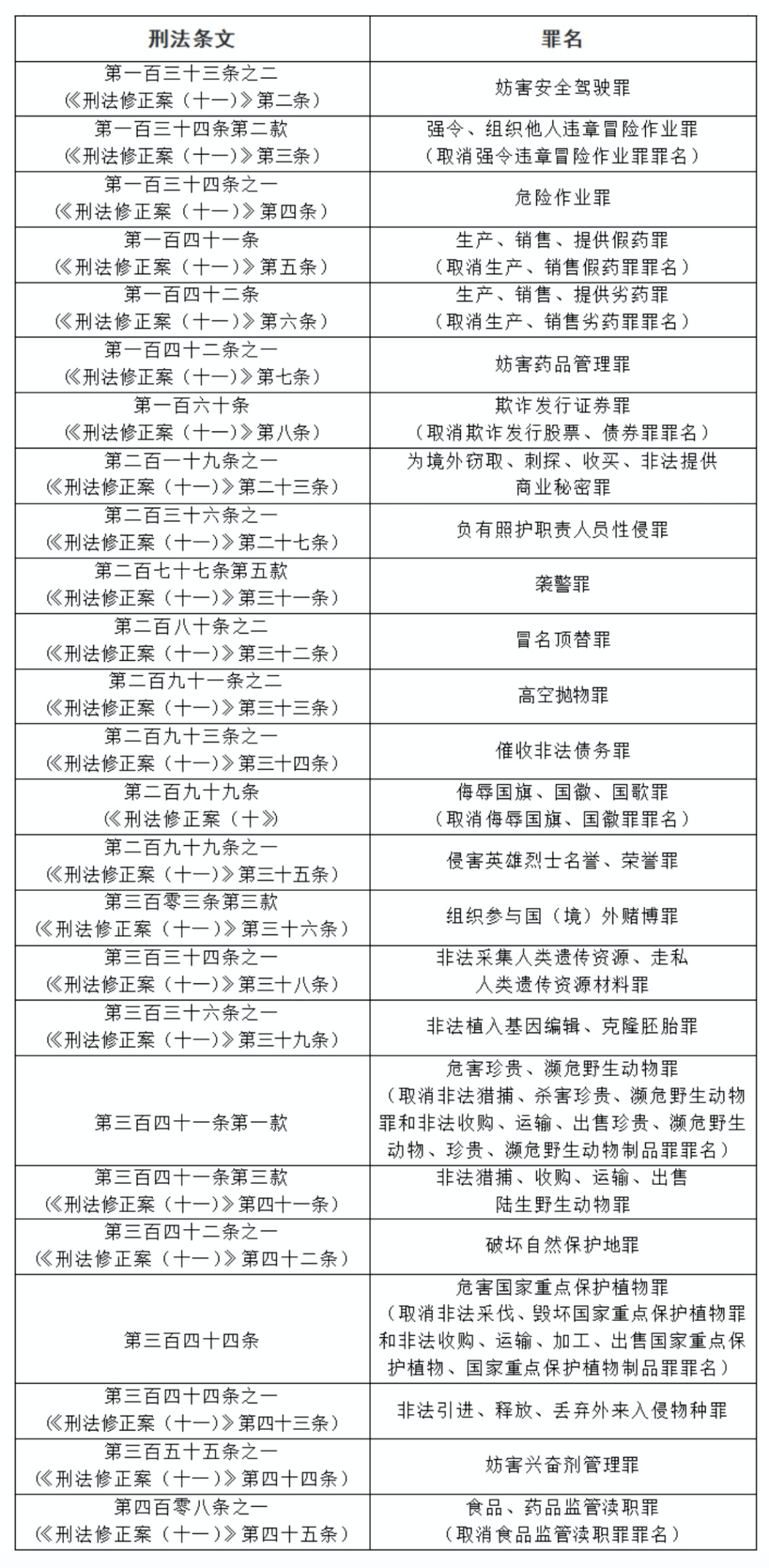 2024新奥官方正版资料免费发放|全面释义解释落实 定制版210.272