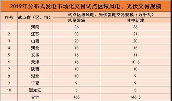 2024新奥门正牌资料大全|构建解答解释落实优化版200.274