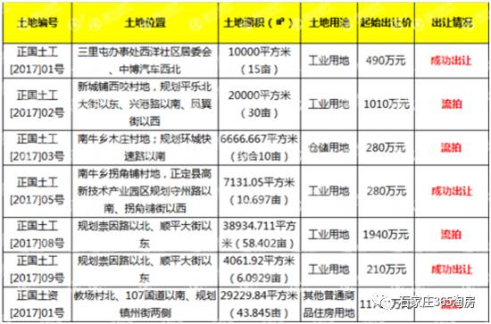 新2024奥门兔费资料|构建解答解释落实高效版200.261