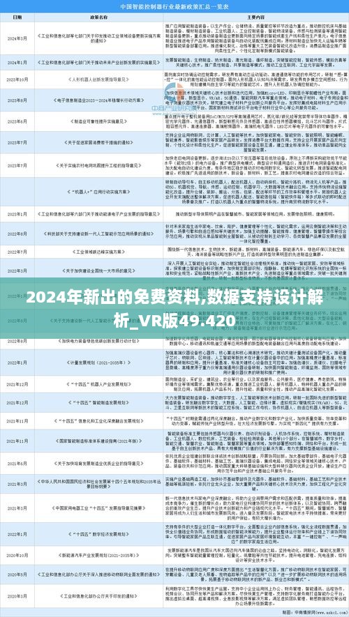 2024年正版资料全年免费|精选解释解析落实完美版220.355