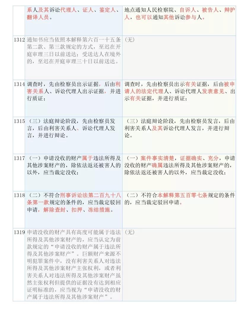 2024最新奥马免费资料生肖卡|词语释义解释落实 豪华版250.351