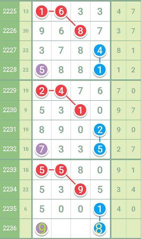 一肖一码一中一特|精选解释解析落实高效版250.294