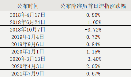 三肖三码最准的资料|精选解释解析落实旗舰版210.333