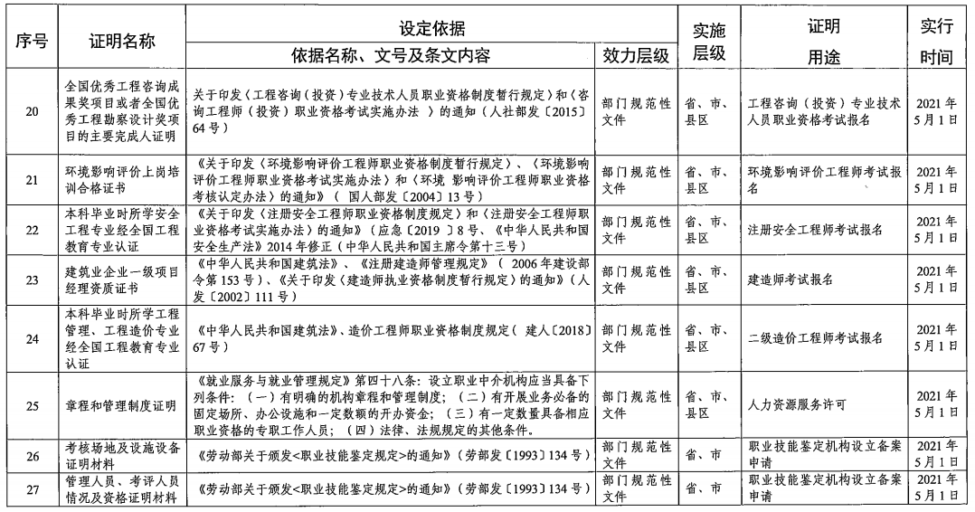 新奥门资料大全正版资料2023年最新版本|词语释义解释落实 体验版150.281