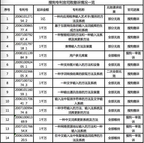 admin 第9页