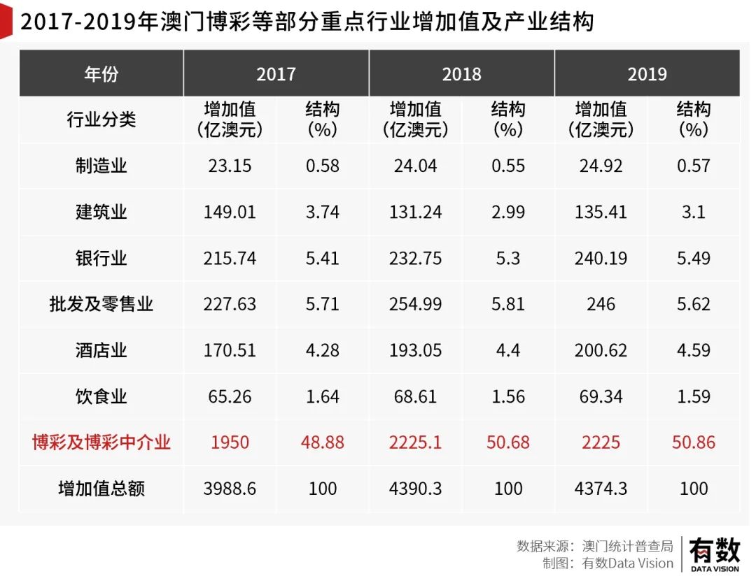 澳门精准一码投注攻略|全面释义解释落实 完美版220.353