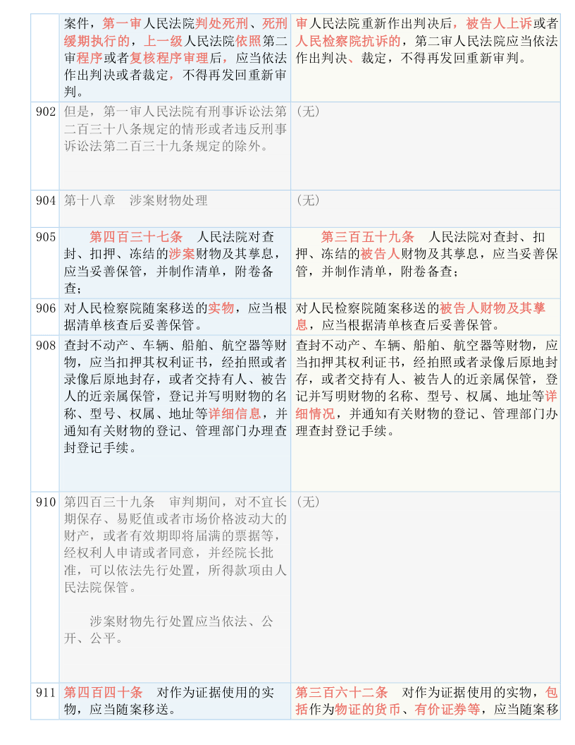 新澳精准资料免费提供510期|词语释义解释落实 专享版180.281