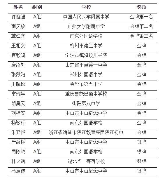 澳门三肖三码准100%|精选解释解析落实高端版240.323