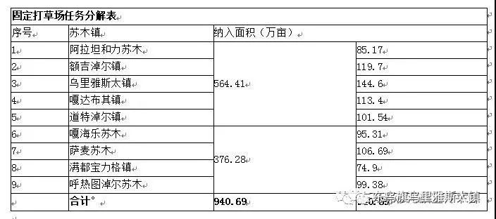 热点 第2页