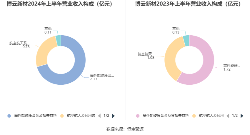 2024澳门资料大全正新版|构建解答解释落实高效版230.0