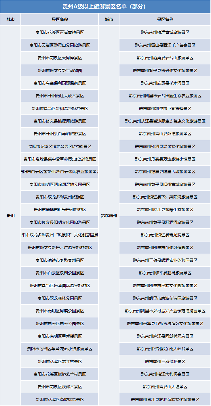 2024免费资料精准一码|全面释义解释落实 高效版220.290