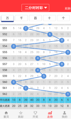 澳门六开彩天天正版免费|词语释义解释落实 完整版250.332