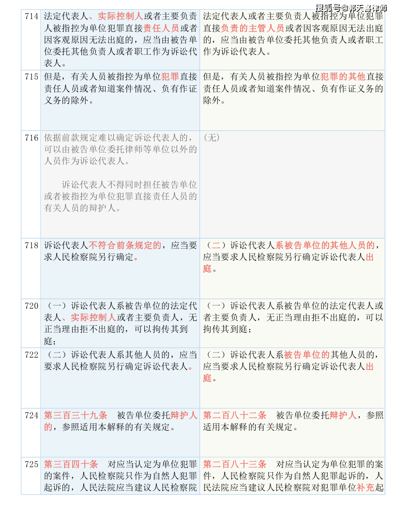 7777788888精准新传真号码|精选解释解析落实高效版240.324