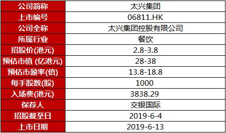 2024年12月 第7页