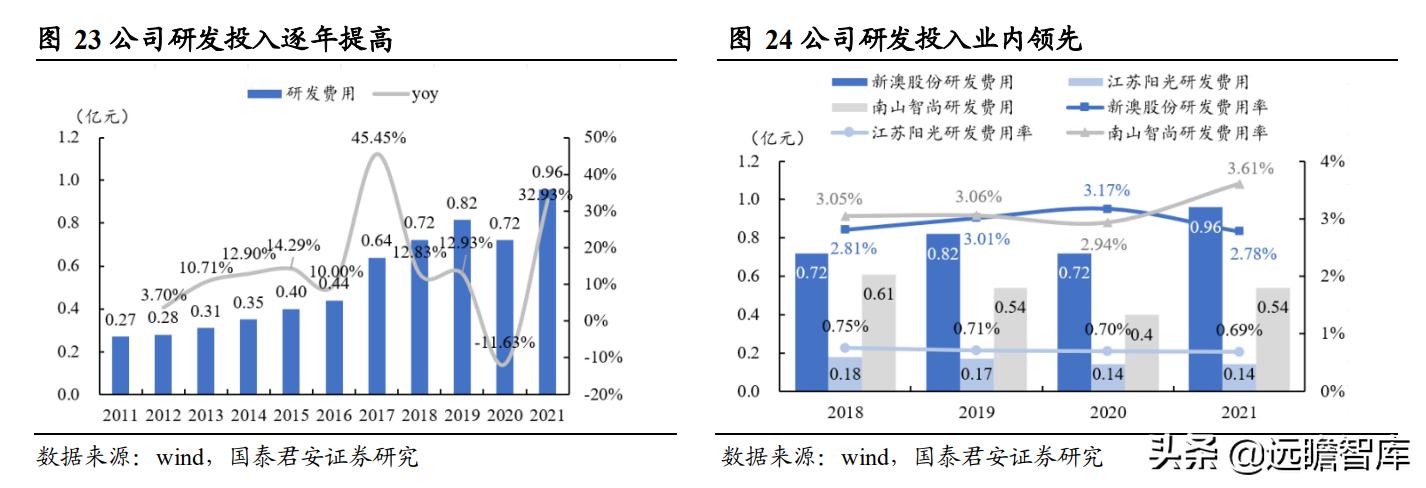 探索新澳正版资料|构建解答解释落实高效版250.295