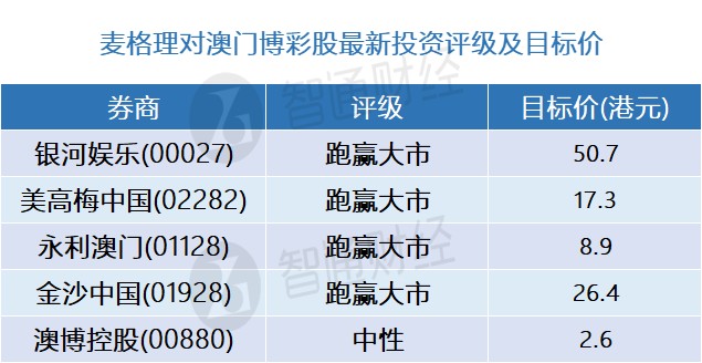 澳门精准一码投注法|精选解释解析落实高效版240.334