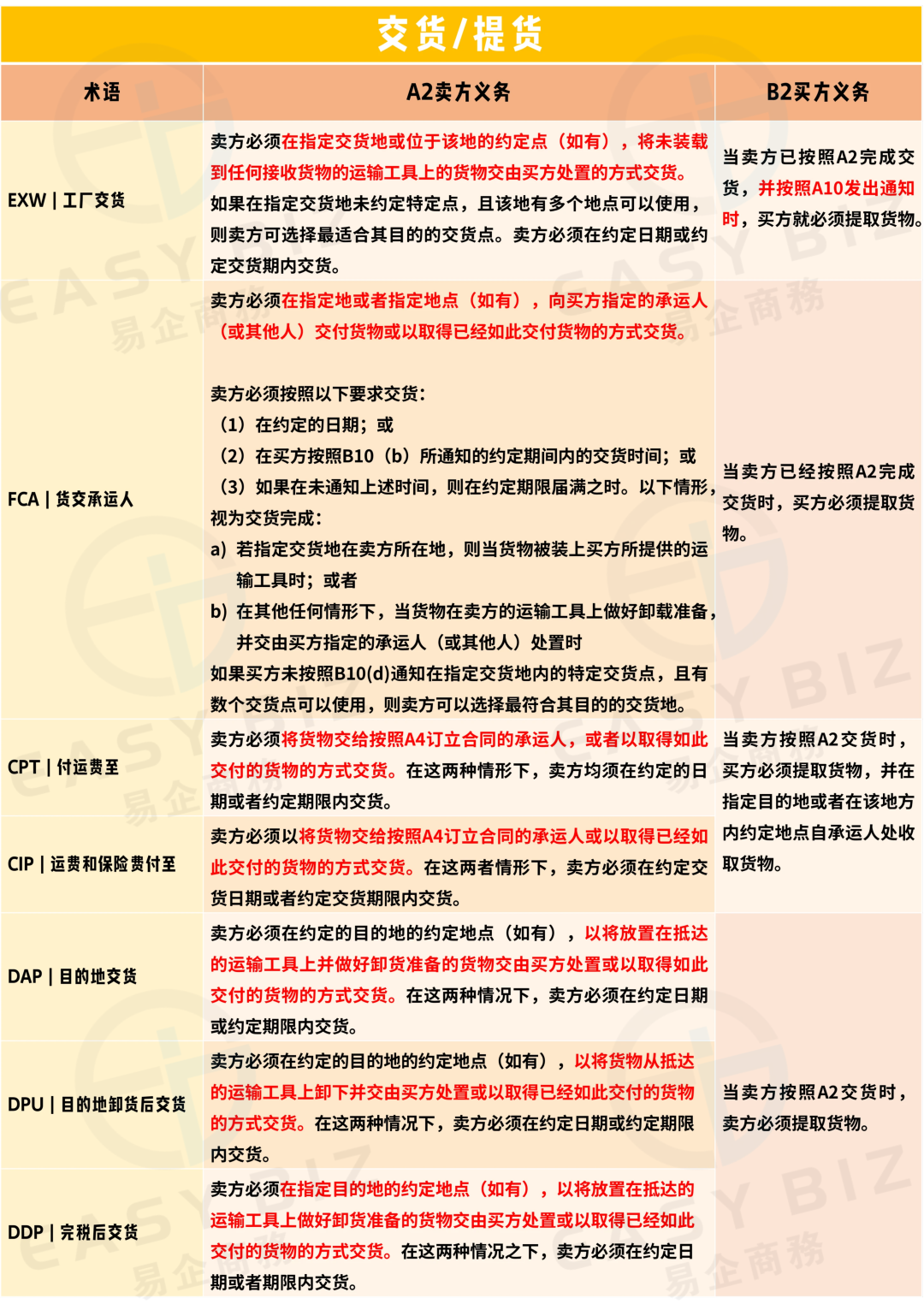 新澳2024资料大全免费|精选解释解析落实高效版180.322