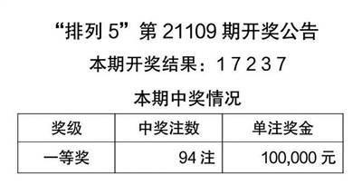 澳门天天彩免费资料大全正版优势|词语释义解释落实 豪华版240.330