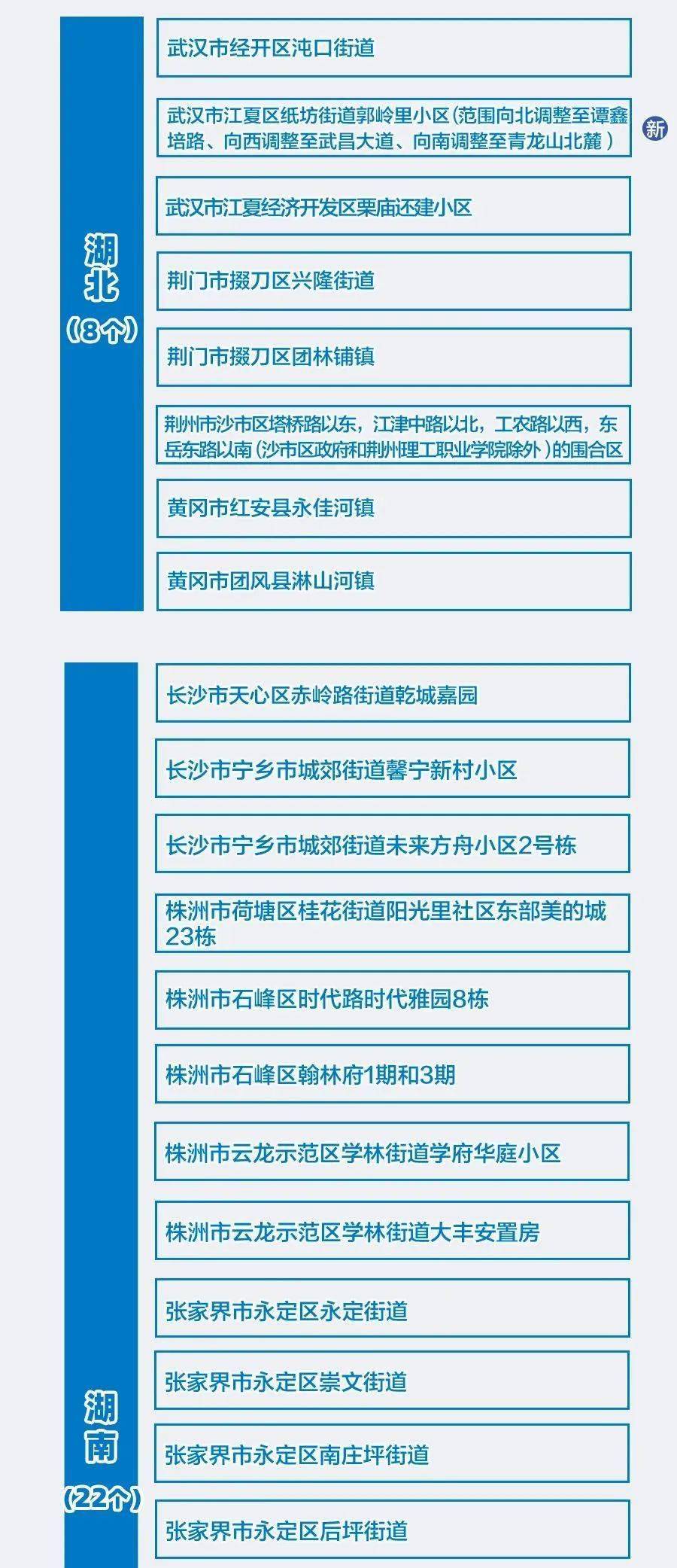 2024新澳门的资料大全下载|词语释义解释落实 高效版250.273