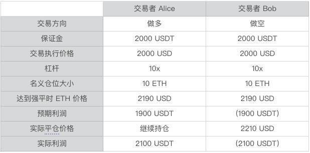 澳门一码一肖一恃一中354期|精选解释解析落实增强版250.325