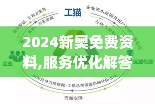 揭秘2024新奥精准资料免费大全第078期|全面释义解释落实 专享版240.310