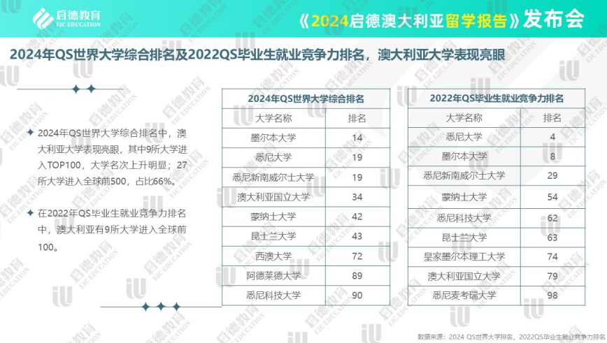 2024新澳资料大全免费下载|精选解释解析落实高端版170.295