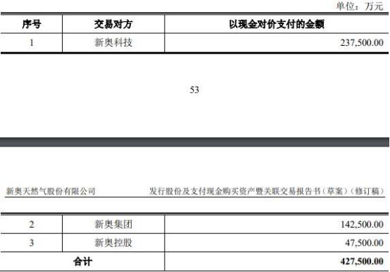 2024新奥精选资料免费合集|全面释义解释落实 专业版250.302