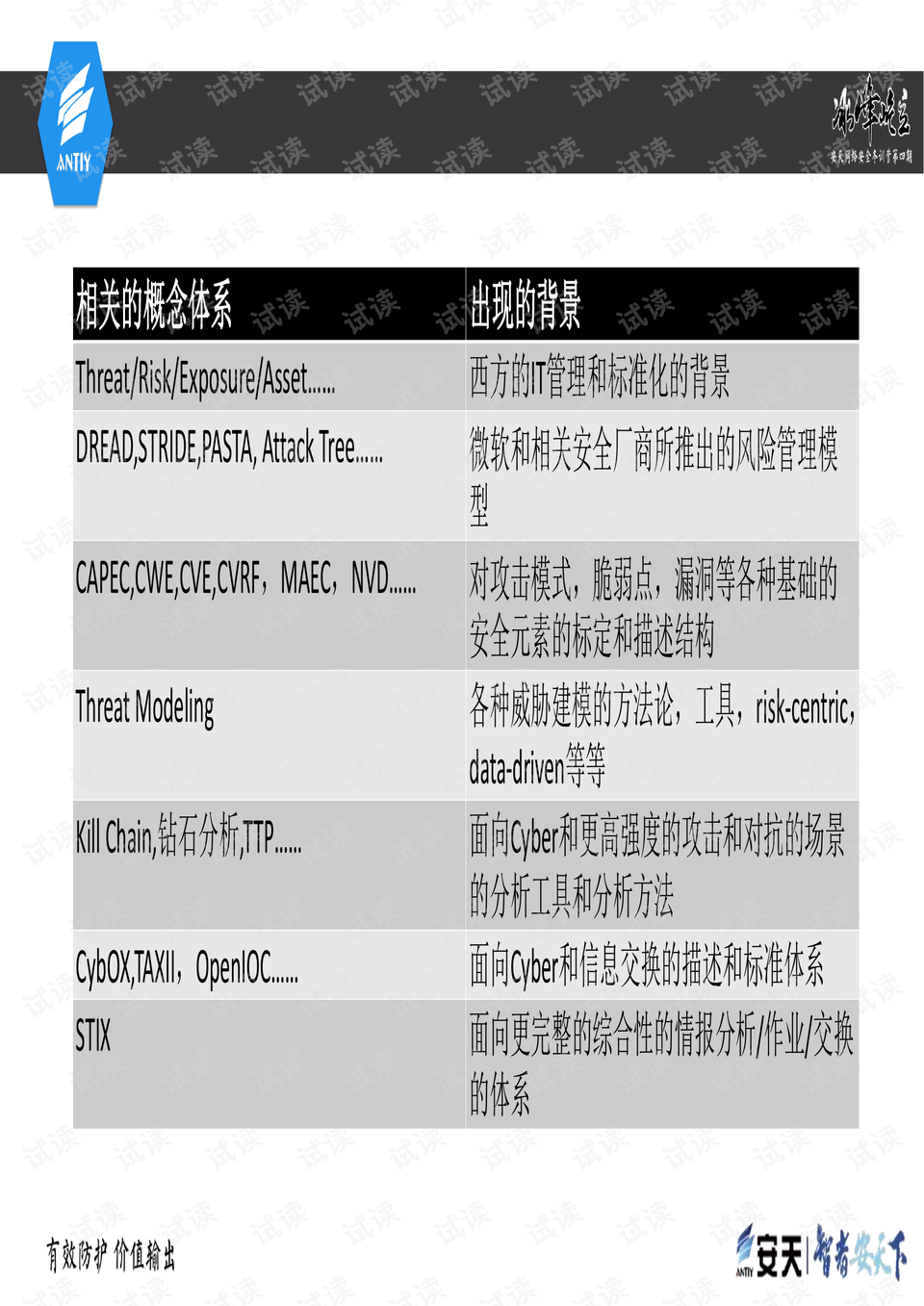 2023年正版资料免费大全|构建解答解释落实豪华版250.284