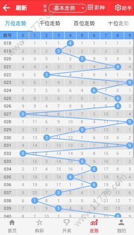 2024天天彩资料大全免费|构建解答解释落实高效版220.334