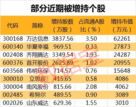 2024澳门今天特马开什么|精选解释解析落实旗舰版250.340