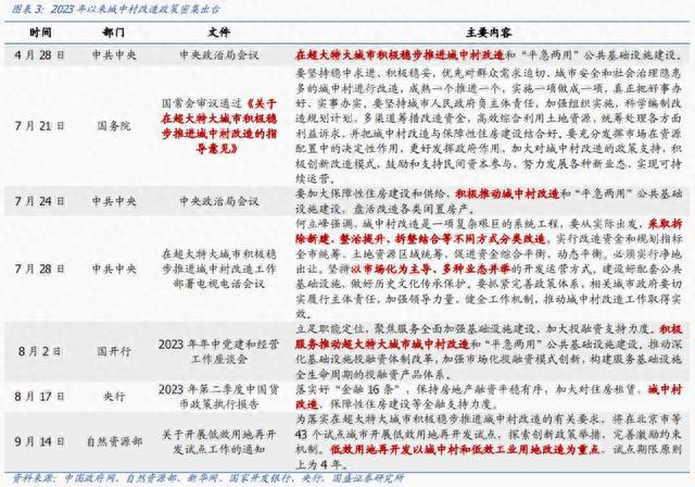 7777788888王中王中特|构建解答解释落实高效版220.275