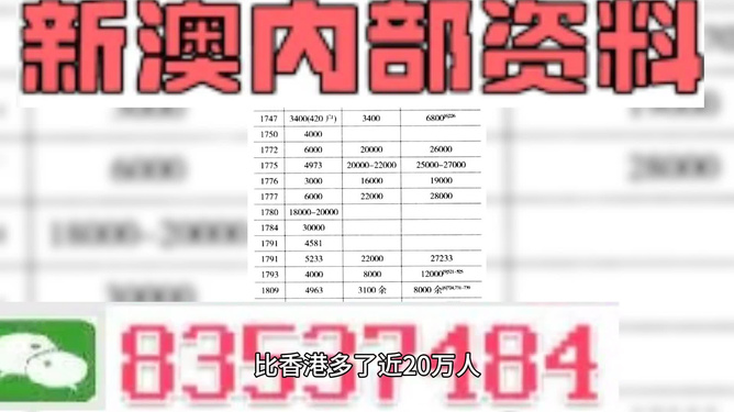 新澳门精准资料大全管家婆料|全面释义解释落实 超级版230.313