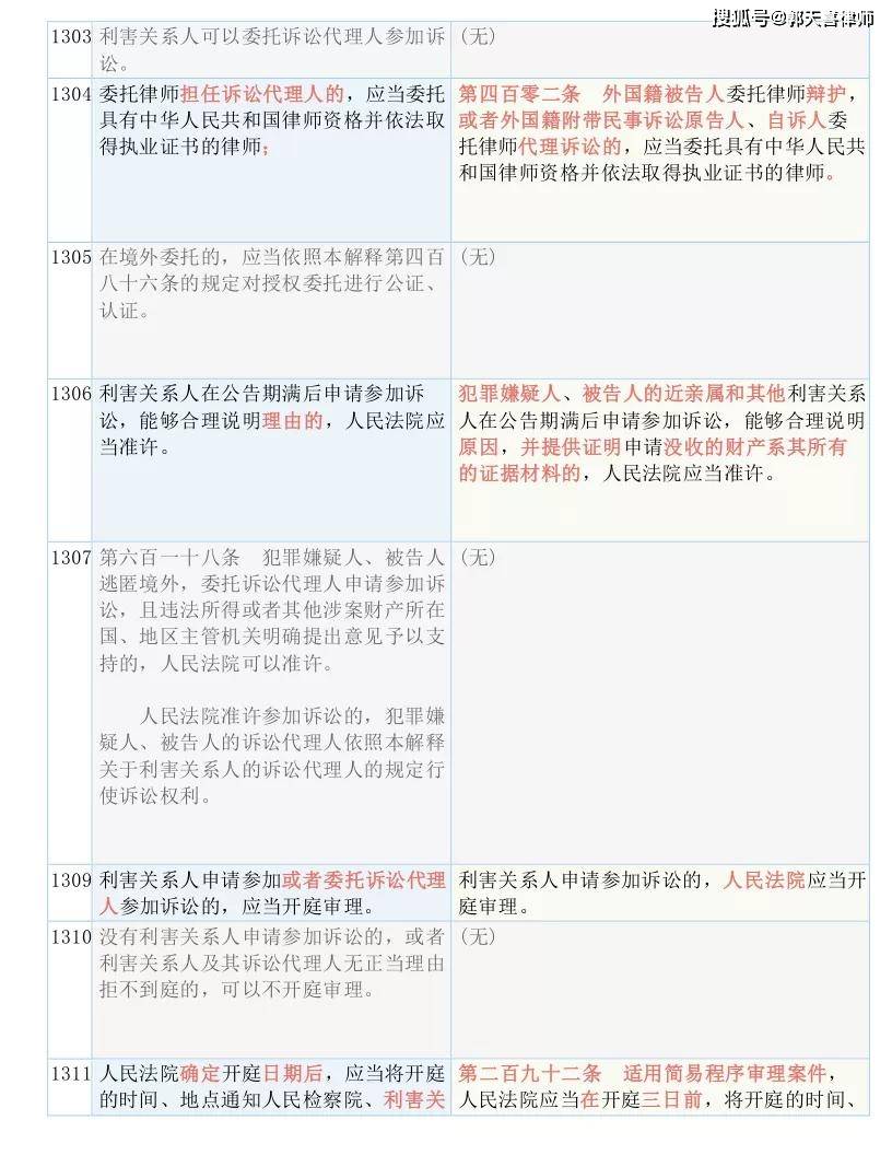 2024奥马精准资料|词语释义解释落实 旗舰版220.280