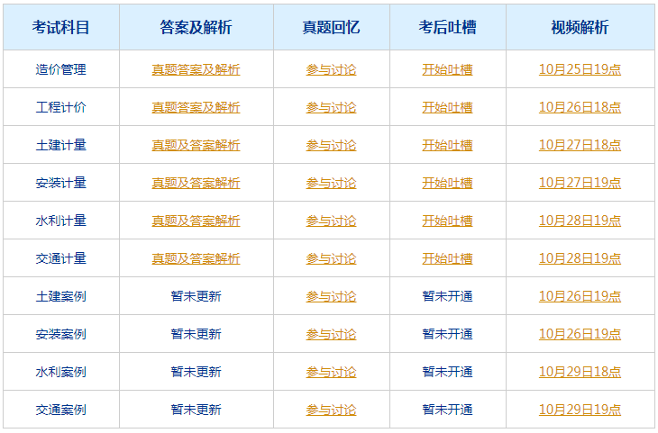 2024今晚澳门买什么|构建解答解释落实专业版230.294