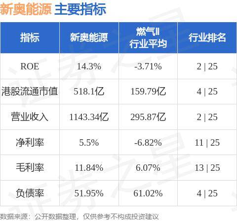 admin 第12页