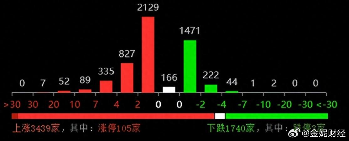 管家婆的资料一肖中特46期|精选解释解析落实超级版230.332