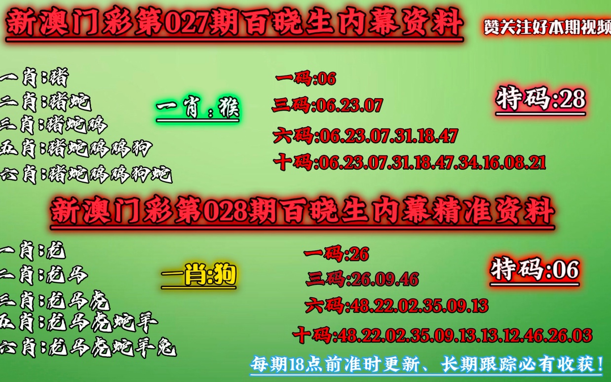 今晚澳门必中一肖一码适|全面释义解释落实 高效版230.312