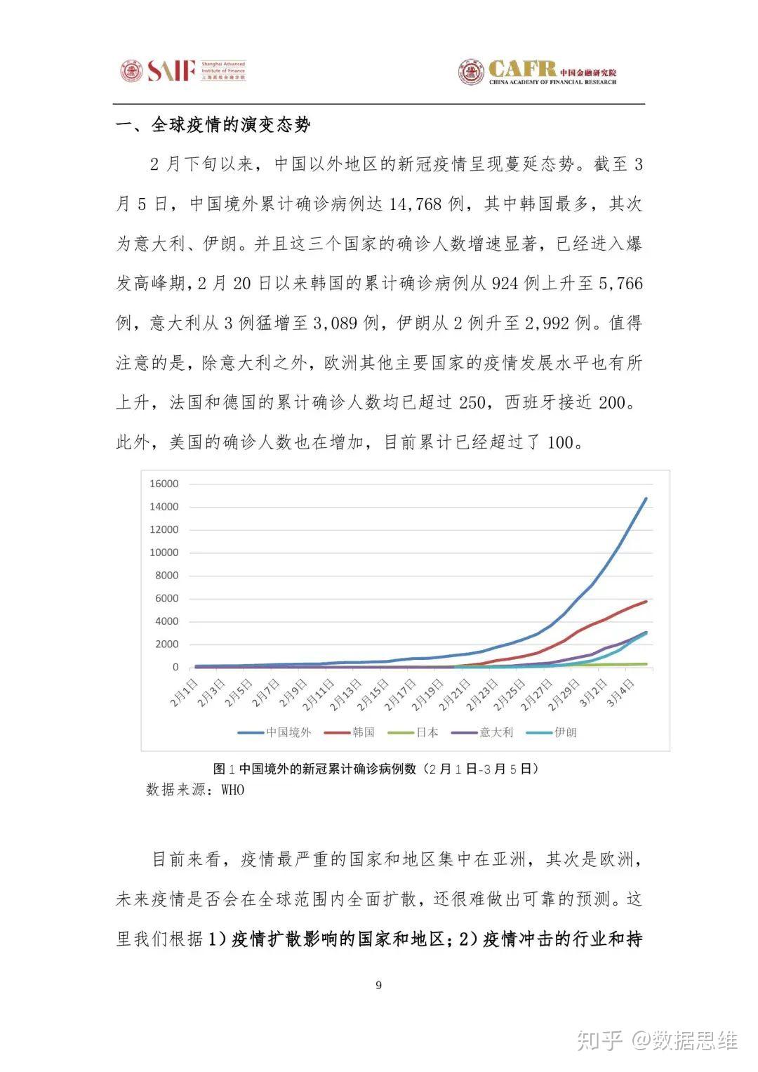 澳大利亚最新疫情发布，全面解析与应对策略