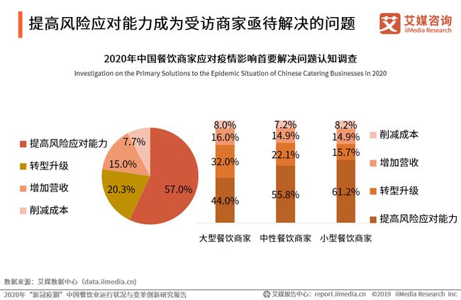 新美国冠病毒最新数据，疫情现状与挑战