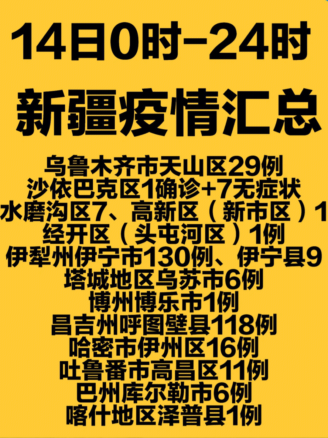 新疆疫情防控最新信息——守护家园，共克时艰