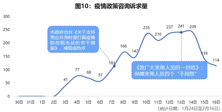 加蓬新冠肺炎疫情最新数据解析