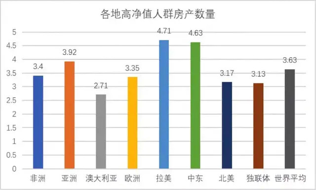 北京中低风险地区最新情况分析