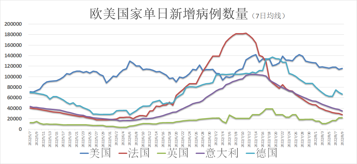 全球疫情最新动态，单日增长深度解析