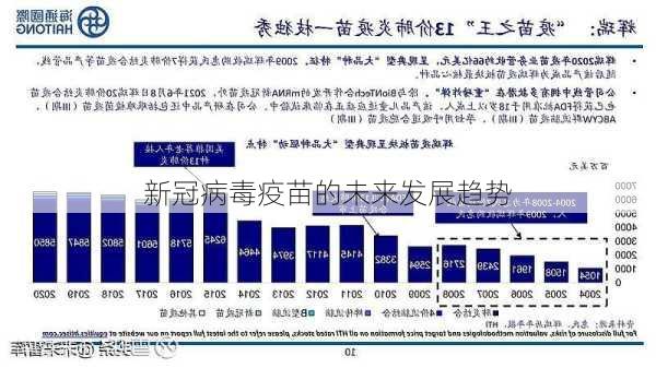 国内新冠疫苗最新动态，持续推进的疫苗研发与接种工作