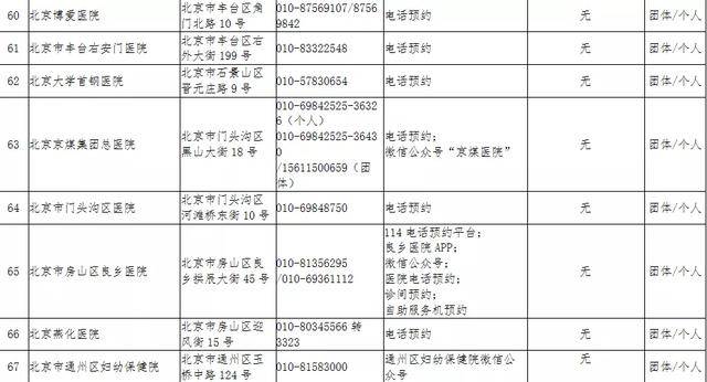 北京最新疫情防控工作全面解析