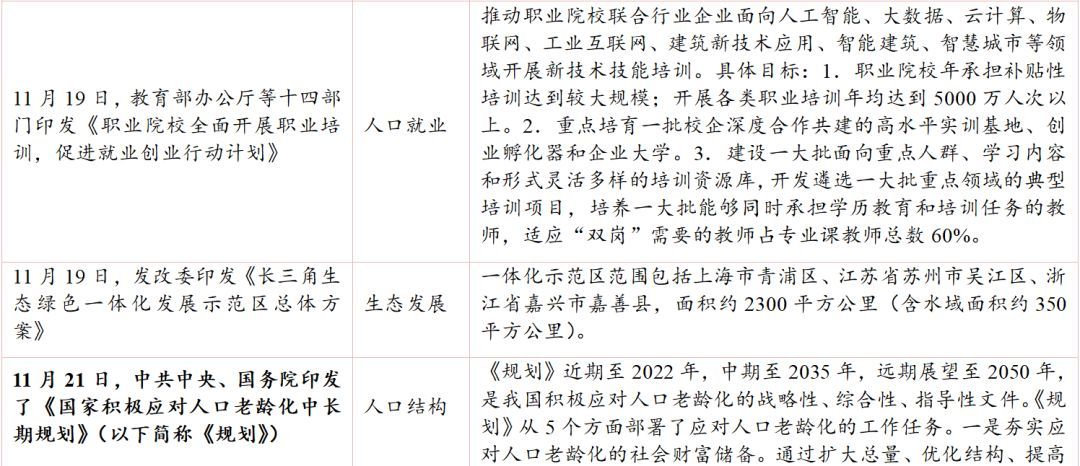 2019年最新政策解读与影响分析